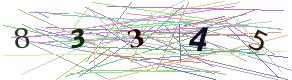 Access Code (numeric)