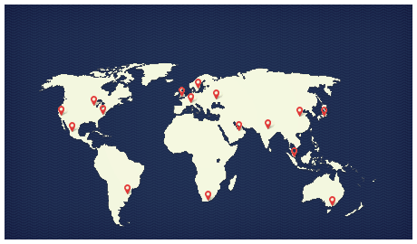 We monitor from